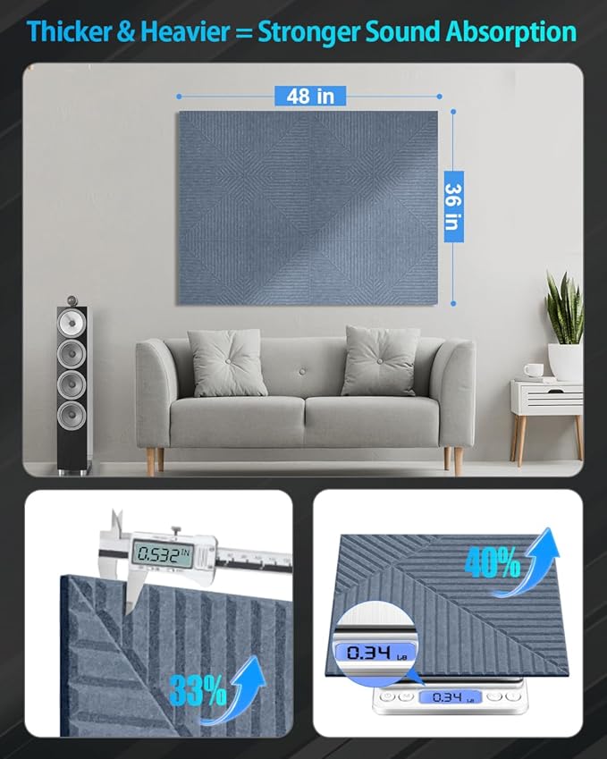 12 Pack Acoustic Wall Panels Self-Adhesive, 12" X 12" X 0.5" Decorative Acoustic Panels, Soundproof Wall Panels for Studio, Home & Living Room, Polyester - Three Zone Cement Gray