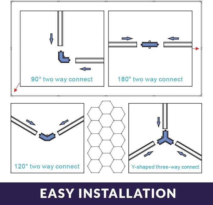 Neatfi LED Hexagon Garage Lights with 60,720 Lumens, 6500K, 552W, IP54, Hexagon Lights for Garage, Auto Shops, Car Detailing, Barber Shops, Beauty Salon, and Gym (15 Hex with Hanging Kit, Cool White)