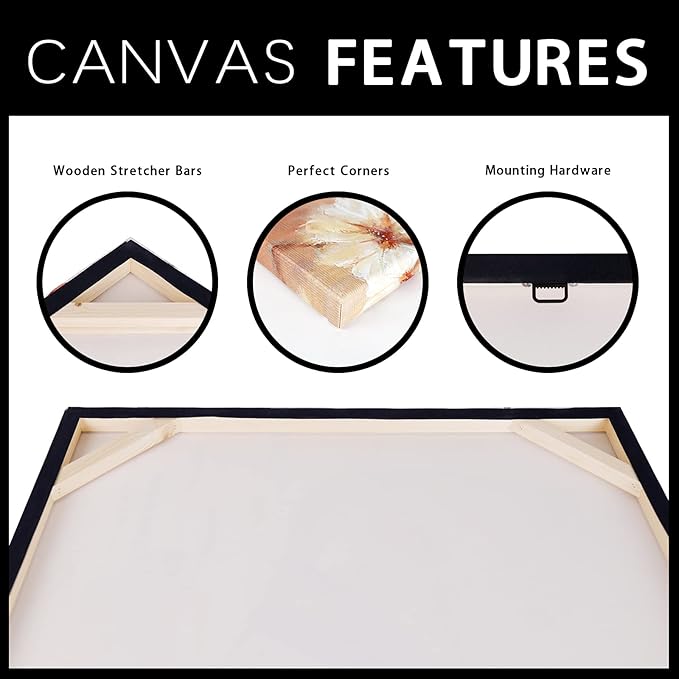 3 Pieces Retro Canvas Prints American West Rodeo Cowboy Wall Art Painting Brown Straw Hat on Leather Rancher Roper Boots and Guitar Picture on Canvas Artwork for Home Office 16x24inchx3pcs