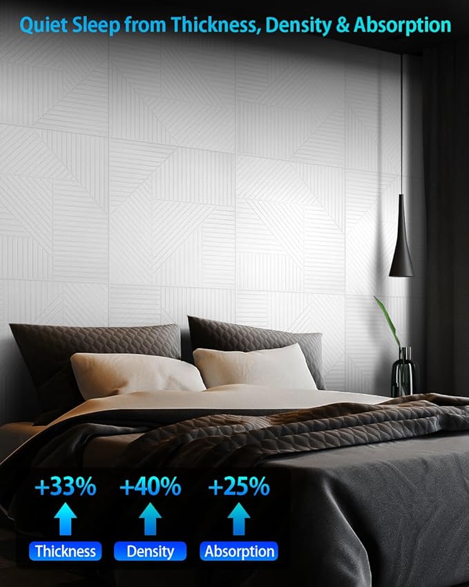 6 Pack Acoustic Wall Panels Self-Adhesive, 23.6" X 23.6" X 0.5" Decorative Acoustic Panels, Soundproof Wall Panels for Studio, Home & Living Room, Polyester - Grille White