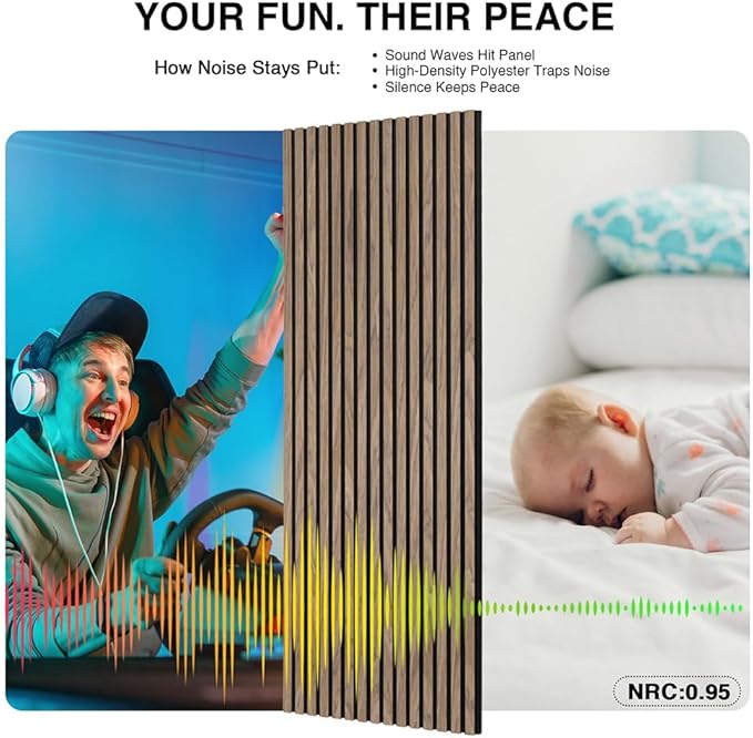 2-Pack Wood Slat Wall Panel 47.2"x23.6" (15.5 sq ft)|Soundproof and Acoustic Wall Panels for Interior Decor|Wood Panels for Wall and Ceiling for Office,Home Theater & Living Room Walnut#4