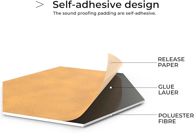 18 Pack White Hexagon Self-Adhesive Acoustic Panels-12"X10"X 0.4" Soundproof Wall Panels, High-Density Sound Absorbing for Studios, Offices, and Home Theaters