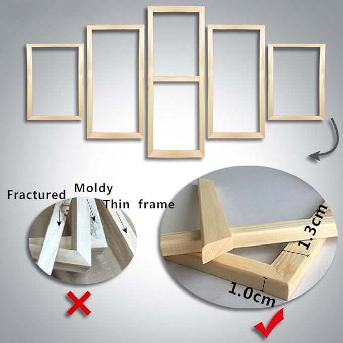 American Cityscape Home Decor Manhattan Skyline Wall Art Posters and Prints Bedroom 5 Pieces City Sunset Panorama Pictures Wall Decor Living Room Giclee Print Gallery Packaging Artwork (60"Wx32"H)