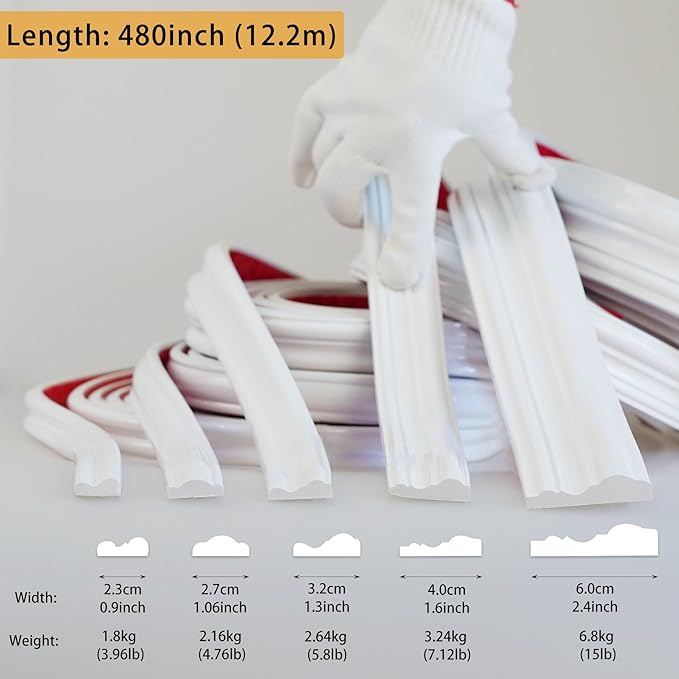 480"L x 1.6"W Peel and Stick Chair Rail Panel Molding, Pre-Primed Trim for Home Decoration & Wall Protection