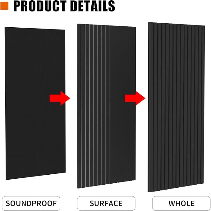 2 PCS wooden slats sound-absorbing panels, 3D groove wood grain sound absorbing panels, stylish decoration, significant noise reduction effect, suitable for walls and ceilings (Matte Black)