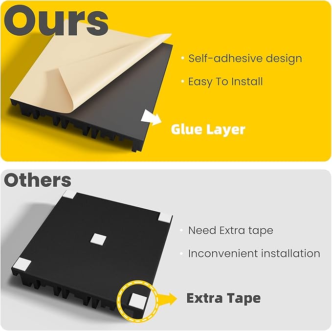 8 Pack Self-Adhesive Sound Proof Foam Panels for Wall,12 X 12 X 2 inches Acoustic Panels,High Resilience Sound Proofing Foam,Sound Absorbing Panel for Home Studios, Offices - Black & Gray