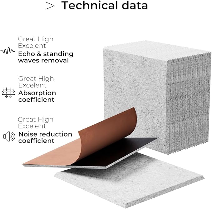 18 Pack Grey Square Self-Adhesive Acoustic Panels-12"X12"X 0.4" Soundproof Wall Panels, High-Density Sound Absorbing for Studios, Offices, and Home Theaters