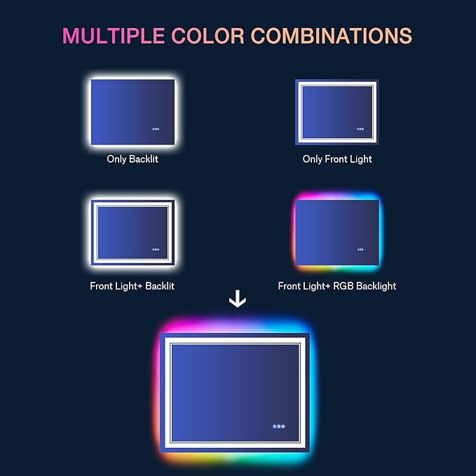 36x36 inch Lighted Bathroom Mirror for Wall,Front Lighted and RGB Backlit LED Bathroom Mirror with Lights,Tempered Glass/Dimmable/Anti-Fog/Square Mirror