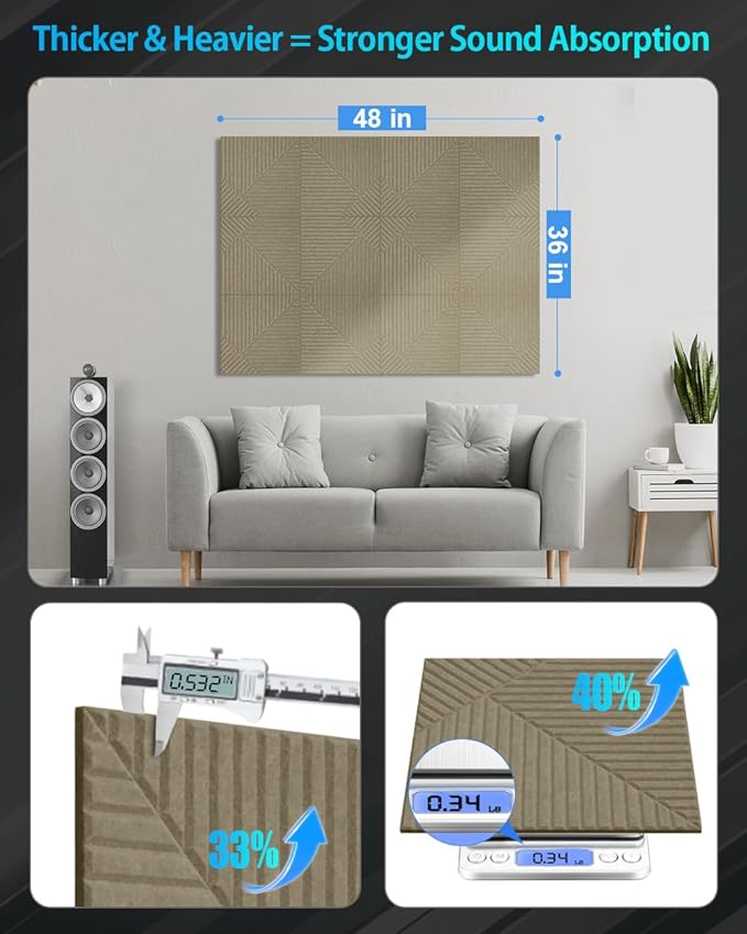 12 Pack Acoustic Wall Panels Self-Adhesive, 12" X 12" X 0.5" Decorative Acoustic Panels, Soundproof Wall Panels for Studio, Home & Living Room, Polyester - Three Zones Dark Cyan