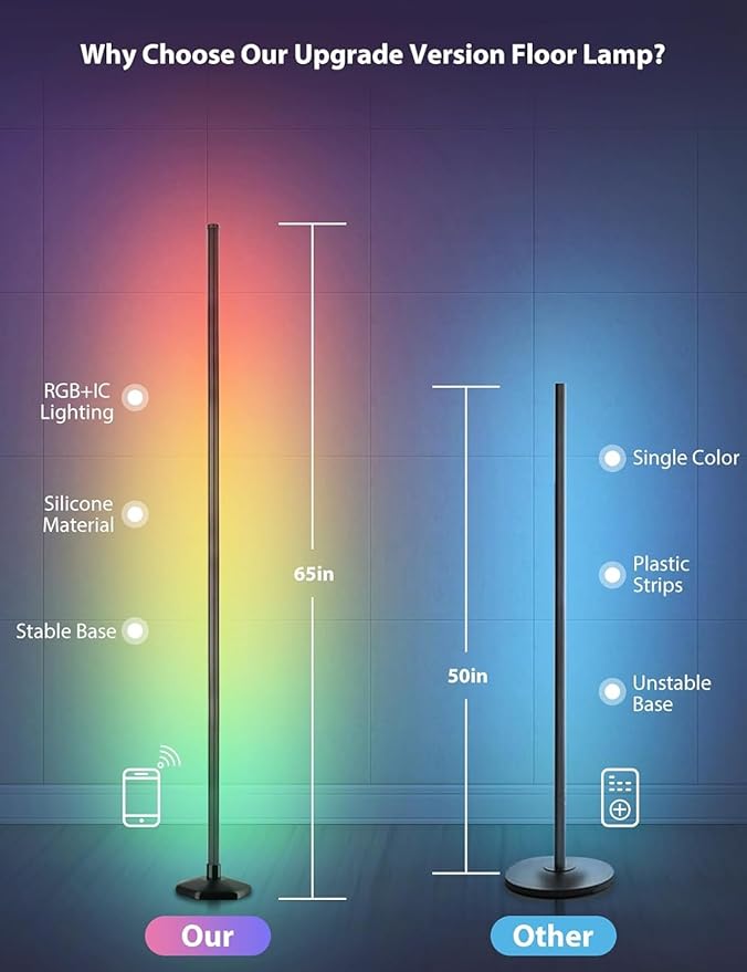 2PCS RGB Floor Lamp, Bluetooth APP and Remote Control 65" Smart Modern Standing Lamp Music Sync 16 Million DIY Colors Changing LED Floor Lamp with Heavy Base for LivingRoom Bedroom GameRoom