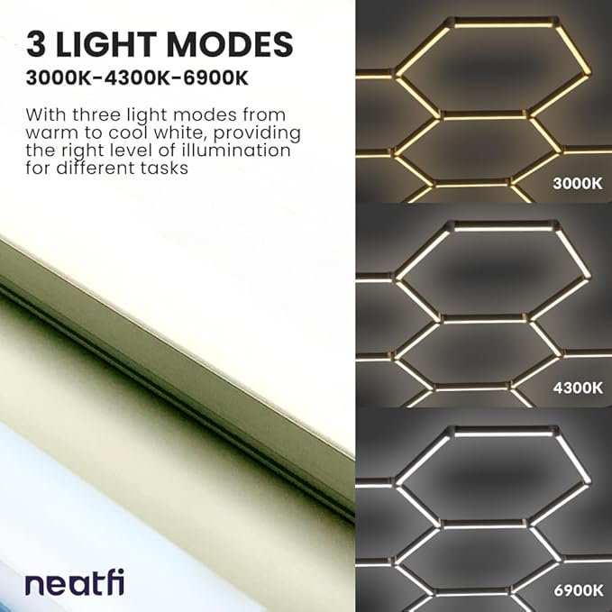 Neatfi LED Hexagon Garage Lights with 14,763 Lumens, 3 Light Modes (6900K/4300K/3000K), 133W Hexagon LED Lights for Car Detailing, Barber Shops, Basements, Beauty Salons & Gyms (5 Hex Grids, CCT)