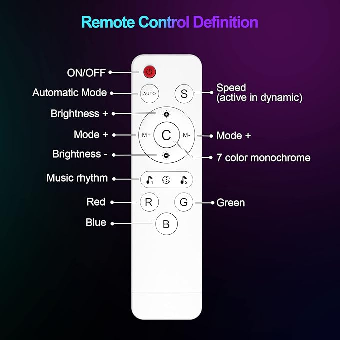12-Pack Hexagon Light Panels – Smart RGB LED Wall Lights with App & Remote – Music Sync Gaming Lights for Room Decor, Birthday & Party Gifts for Boys, Teens, Men, Boyfriends, and Kids