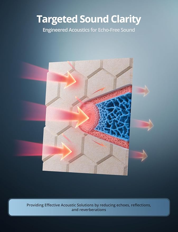 Acoustic Wall Panels Sound Absorbing, Honeycomb Self Adhesive Wall Tiles Panel, 12 Pack Decorative Hexagon Design for Studio, Home Office, Gaming Room, Acoustic Treatment, 12"x12"x0.4", Beige