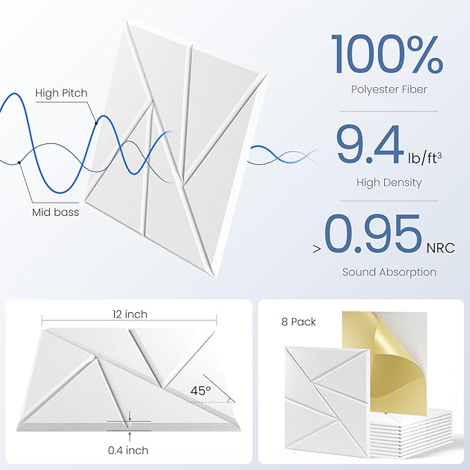 8 Pack Acoustic Panels with Self-Adhesive, 12"X 12"X 0.4"Sound Proof Foam Panels, Sound Panels High Density, Soundproof Wall Panels for Home Studio Office-White