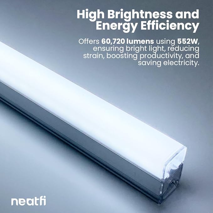 Neatfi LED Hexagon Garage Lights with 60,720 Lumens, 6500K, 552W, IP54, Hexagon Lights for Garage, Auto Shops, Car Detailing, Barber Shops, Beauty Salon, and Gym (15 Hex with Hanging Kit, Cool White)