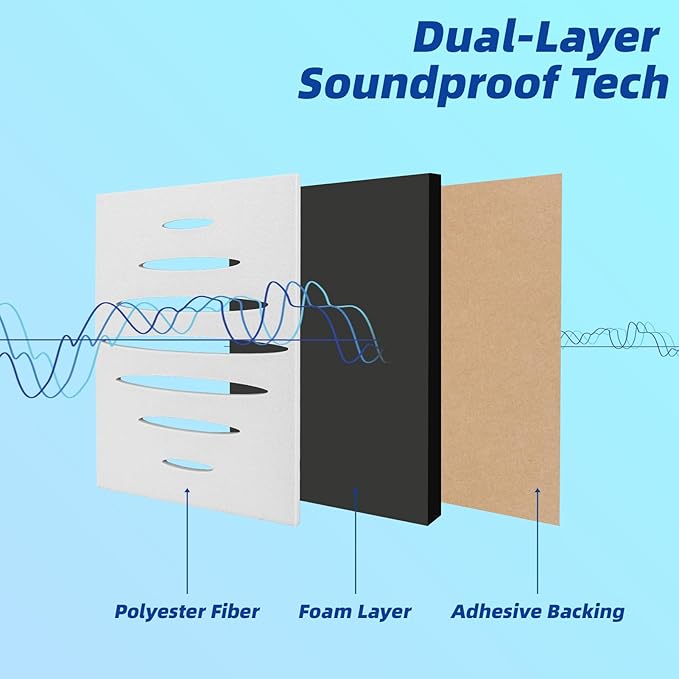 Art3d 6-Pack Self-Adhesive Soundproof Acoustic Panels for Wall, 16 x 12 Inch Wave Design Noise Block with Polyester & Foam for Bedroom Studio Office