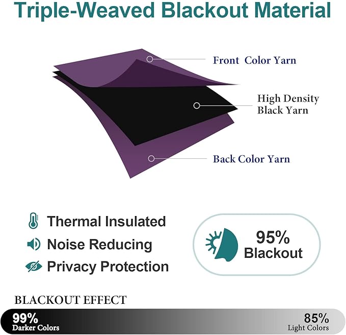ChrisDowa Blackout Curtains 120 Inches Long for Living Room, Grommet Thermal Insulated Room Darkening Curtains for Bedroom (1 Panel Set, Royal Purple, 52W x 120L)