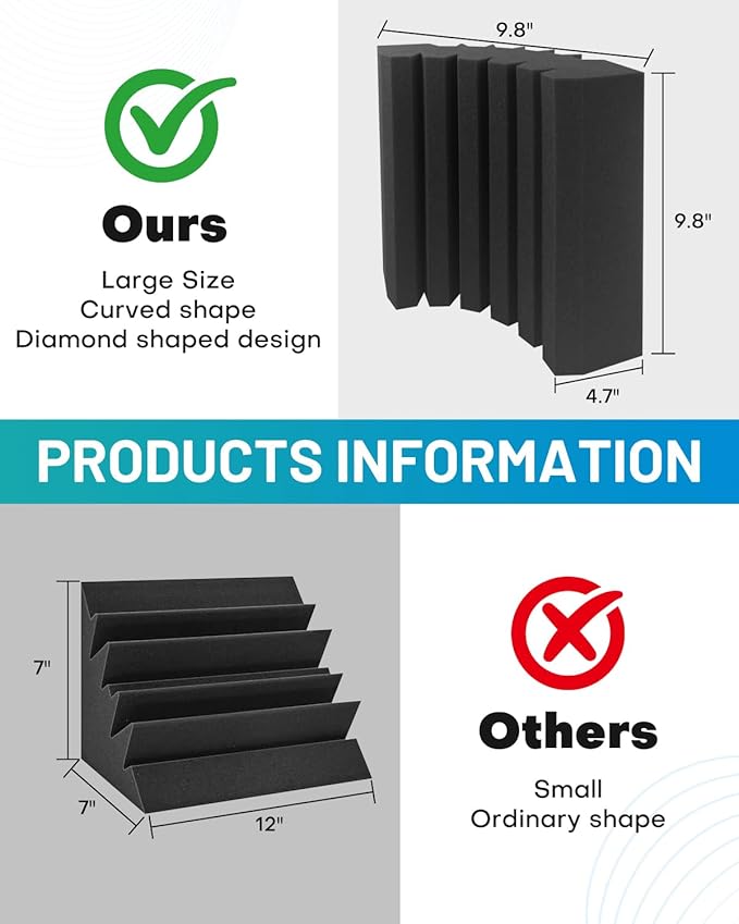 8 Pack - Bass Traps Acoustic Foam Corner, 9.8x9.8 * 4.7'' Black Bass Traps Corner Studio Foam, High Density and Fire-Proof Bass Traps Acoustic Panels Recording Studio Acoustical Treatments