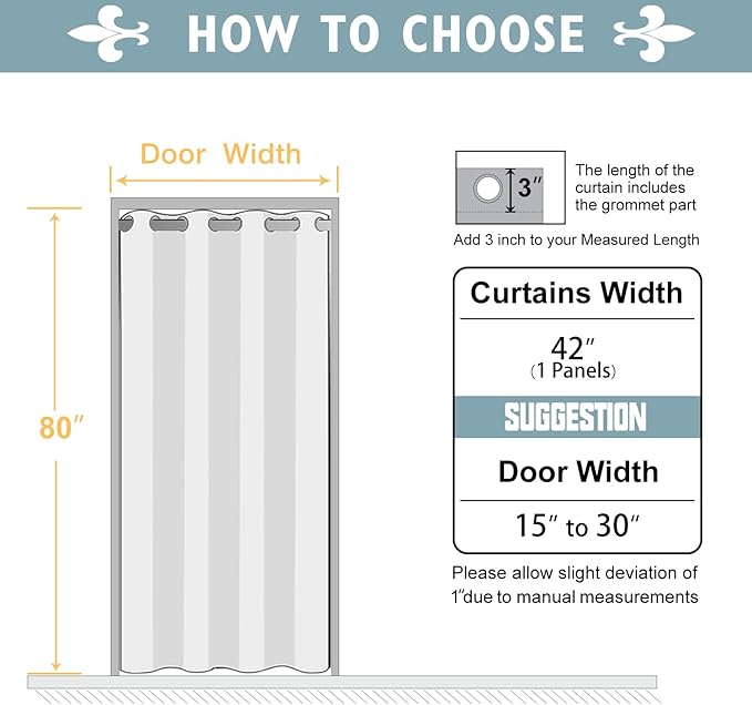 ChrisDowa Blackout Door Curtains for Doorway Privacy, Grommet Closet Curtains for Bedroom Closet Door, Thermal Insulated Temporary Doorway Cover Room Divider Drapes (1 Panel, Sky Blue, 42 x 80 Inch)