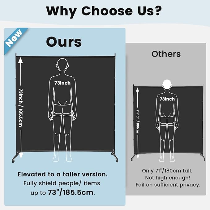 MAYOLIAH Large Single Panel Room Divider on Wheels, 71”W x 75”H Rolling Privacy Screen, Portable Wall Divider for Home Office Partition, Black