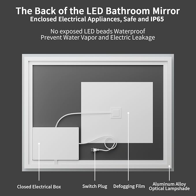 Koonmi 38"x26" LED Mirror for Bathroom, 90CRI Anti-Fog Vanity Mirror with Front and Backlight, Shatter-Proof Wall Mirror with Light, Easy Install Lighted Mirror for Modern Bathroom (IP65)
