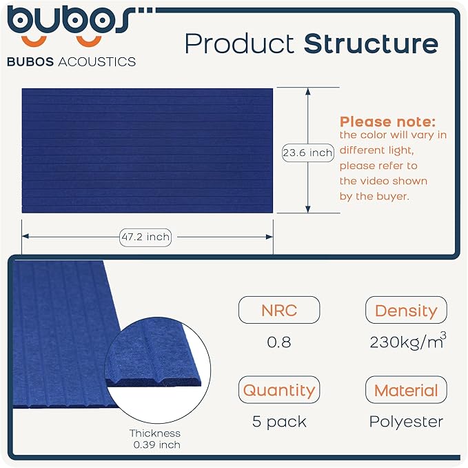 BUBOS 5 Pack Large Acoustic Panels,47.2" X 23.6" Acoustical Wall Panel,Self-Adhesive Sound Proof Panel for Office, Decorative Soundproof Wall Panels for Home Studio (Dark Blue 2)
