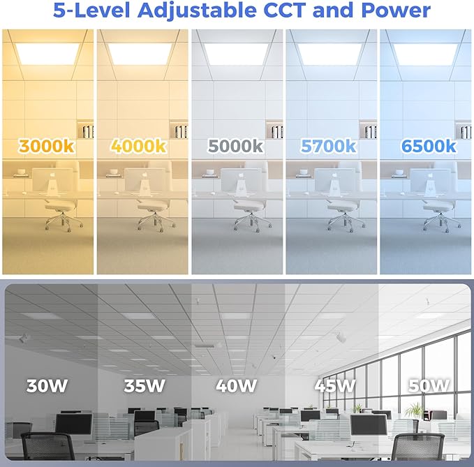 AIKVSXER 2 Pack 2x2 LED Flat Panel Light - Selectable 5 CCT 3000K-6500K & 5 Wattage 30-50W 5500Lm 0-10V Dimmable 2x2 led Drop Ceiling Lights 120-277V for Commercial and Home