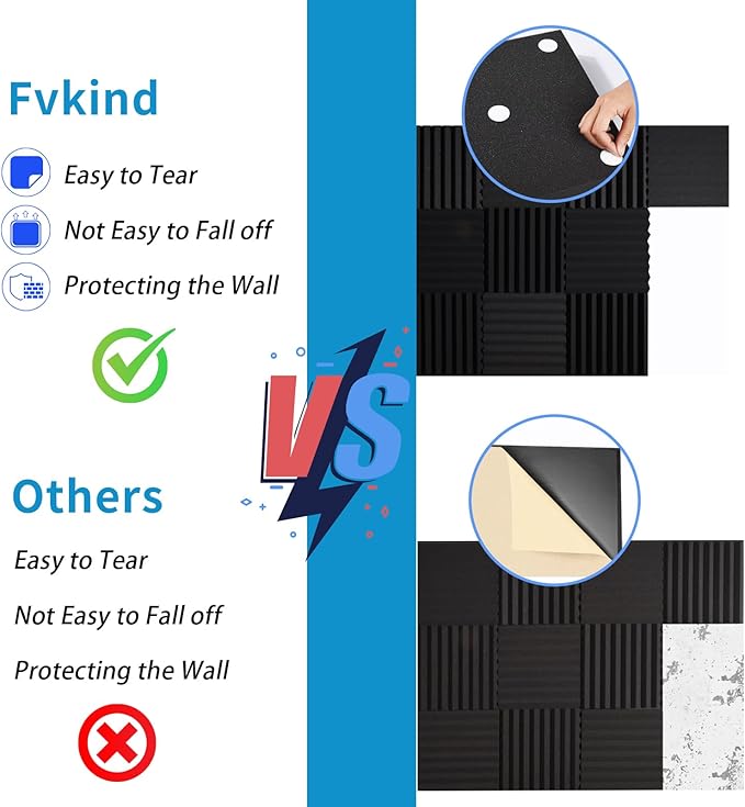 56 Pack Sound Proof Panels for Walls, 2" X 12" X 12" Wedges Acoustic Foam, High Density Acoustic Panels, Soundproof Wall Panels for Home Studio Sound Absorption and Decoration, Black