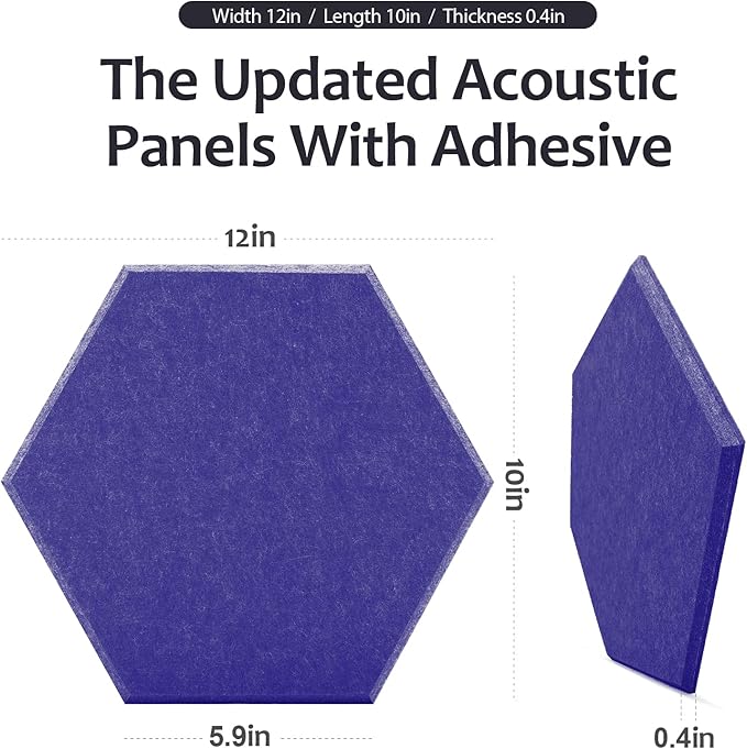 18Pack Hexagon Acoustic Panels 12" X 10" X 0.4" Sound Proof Panels,High Density Sound Dampening Panels With Self-Adhesive Soundproof Absorbing Wall Panels For Home Insulation Studio Office (Dark Blue)