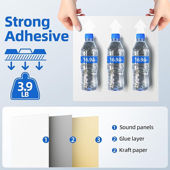 20 Pack Acoustic Panels with Self Adhesive, 12" X 12" X 0.4" High Density Sound Proof Foam Panels for Walls, Soundproof Wall Panels, Square Sound Absorbing Panels for Home Studio Office Decor - White