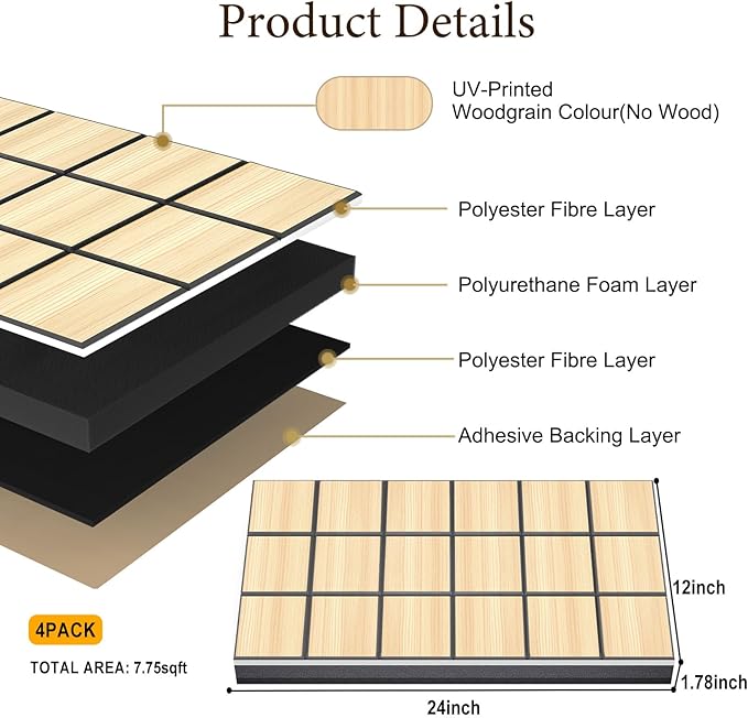 4Pack Acoustic Wall Panel, Self-Adhesive Soundproof Foam Panels for Wall, 3D Perforated Tri-Layer Polyester Fiber Decorative Acoustic Insulation for Recording Studio, Office, Home, 24×12×1.78", Square