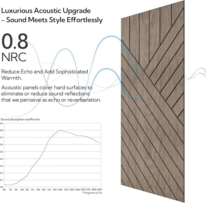 Olanglab Wood Veneer Wall Panels 6 Pack, 24‘’X48‘’ Sound Absorbing Panels for Noise Reduction, Diadonal Stripe