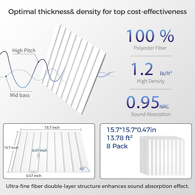 8 Pack Large Soundproof Wall Panels, 15.7 x 15.7 x 0.47 in Sound Proof Foam Panels for Walls, 1.2lb/ft³ High Density, Thicker 0.47in, Acoustic Panels, Sound Dampening Panels White