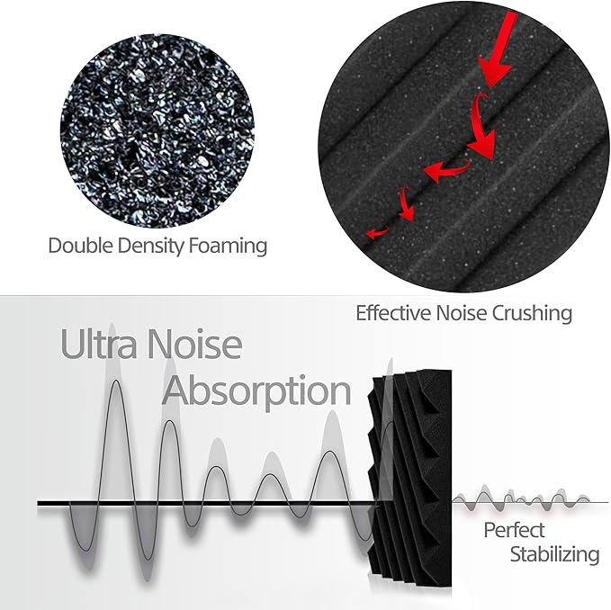 12 Pack Sound Proof Foam Panels for Walls, 12x12x2 Inches Slash Style Acoustic Panels for Home Studio Acoustic Treatment (Black)