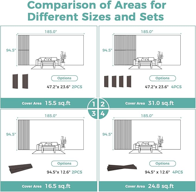 2-Pack 94.5" x 12.6" 3D Wall Panels, Soundproofing Acoustic Panels for Interior Wall Decor, Accent Wall Paneling for Home and Apartment, Oak