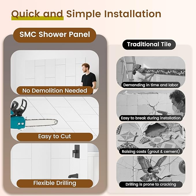 CASAINC Shower Wall Panels, Waterproof Wall Panels for Showers, Shower Surround Kit 3 Piece, 36D x 60W x 75H, Glossy White Wood Grain Finish, SMC Material, 3.5MM Thick, Quick Install, Trimmable