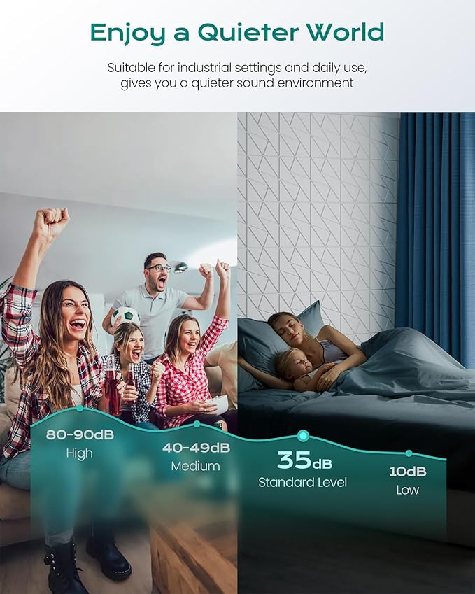 22-Pack Acoustic Panels,12"x12"x0.4" Soundproof Wall Panels, Peel & Stick Sound Proof Foam Panels for Walls, Geometric Noise Reduction Panels for Home Office,Studio (White)