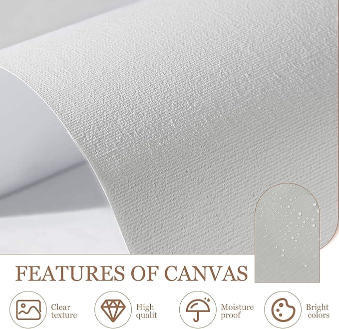 Modern Framed Street View Wall Art European Coffee Shop Canvas Print, Contemporary City Scene Painting, Vintage Cafe Artwork for Kitchen Dining Room Living Room, Bedroom Home Decor, Multi Size