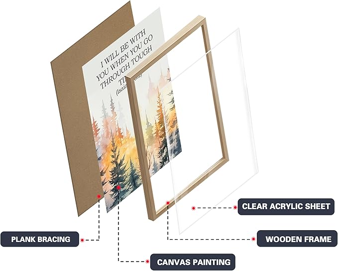 Christian Bible Wall Art Set of 3, Bible Verses Wall Decor Paintings, Religious Psalm Poster Canvas Prints, Vintage Forest Landscape Home Decoration for Living Room Bedroom 12x16 inch Wood Framed