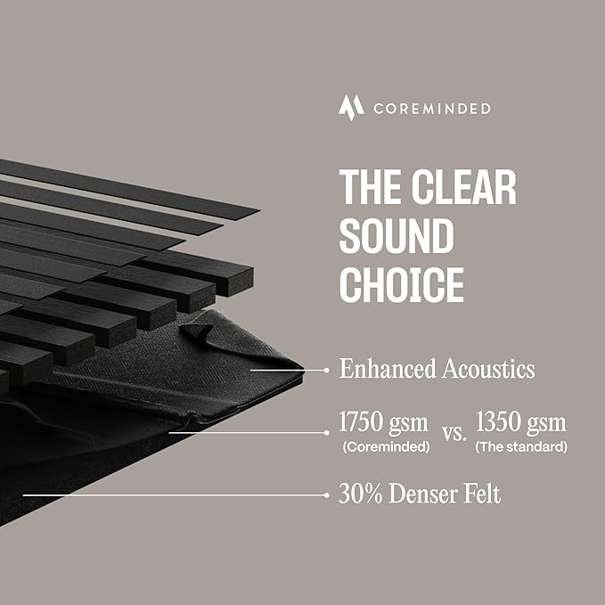 2-Pack Acoustic Wall Panels - Wood Slat Wall Decor - Soundproof Panels