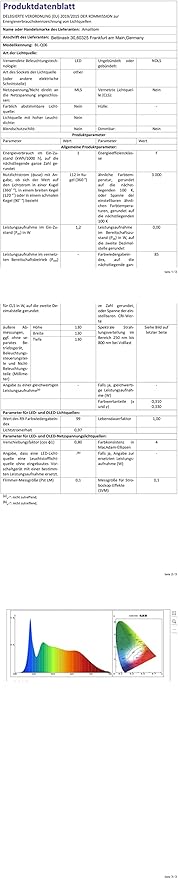 LED Hexagon Lights for Gaming Setup, Smart Home Gaming Wall Lights Work with Alexa Google Assistant, Voice, App & Remote Control, RGB-IC LED Light Panels Music Sync for Game Room Bedroom, 10 Pack