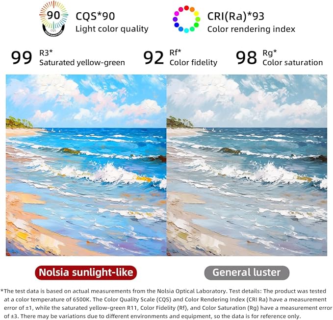 40" x 24" Arched LED Bathroom Mirror, Frameless, Backlit Vanity Mirror with Lights, Wall Mounted Lighted Mirror, Dimmable 3-Color Shatter-Proof Arch Smart Mirror, UL-Listed, CRI≥93