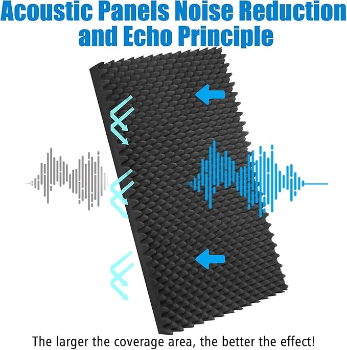 4 Pack Acoustic Panels, 48x24x2” Egg Crate Soundproof Foam Wall Panels High Density Noise Canceling Studio Foam Wall Panels for Echo Absorption Home Office (Black 4 Pack, 48"x24"x2")