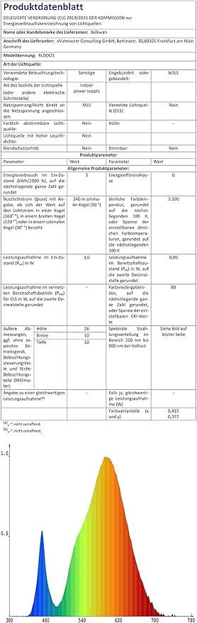 Balkwan Sunset Lamp Projection Rotation Rainbow Projection Lamp Led Romantic Visual Led Light Network Red Light with USB Modern Floor Stand Night Light Living Room Bedroom Décor (Multicoloured)