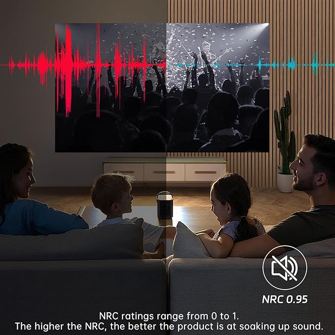 4 Pack 94.5" × 11" Wood Panels for Wall, Acoustic Soundproof Wall Slat Panels, 3D Wall Panels for Home Office Decoration, Walnut