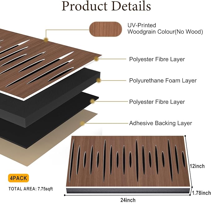 4Pack Acoustic Wall Panel Self-Adhesive Soundproof Foam Panels for Wall, 3D Perforated Tri-Layer Polyester Fiber Decorative Acoustic Insulation for Recording Studio, 24×12×1.78", Elliptical-Line