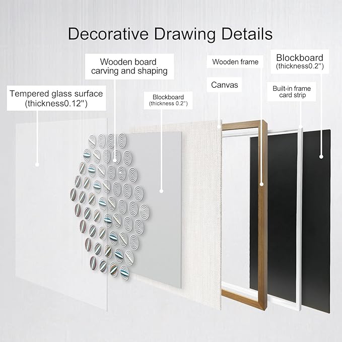 LIUZEYUE - Modern 3D relief artwork living room office room wall decoration 31.5"x31.5" blue+orange+white