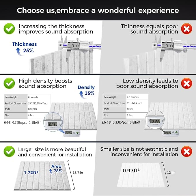 8 Pack Large Soundproof Wall Panels, 15.7 x 15.7 x 0.47 in Sound Proof Foam Panels for Walls, 1.2lb/ft³ High Density, Thicker 0.47in, Acoustic Panels, Sound Dampening Panels Gray