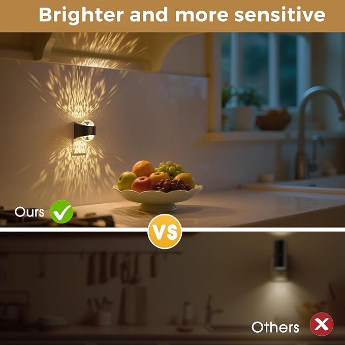 L LOHAS LED Projector Night Light,Plug in Night Light with Dusk to Dawn Sensor,3000K Soft White, Adjustable Brightness, Nightlight for Kids Playroom Home Theater Party