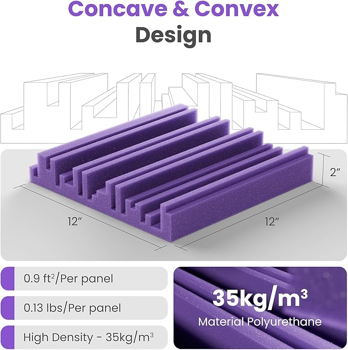 12 Pack Soundproof Wall Panels, 12" x 12" x 2" Acoustic Foam Panels for Walls, Self-Adhesive Soundproofing Panel, High Resilience Sound Absorbing Panels for Home Studios, Offices - Black & Purple